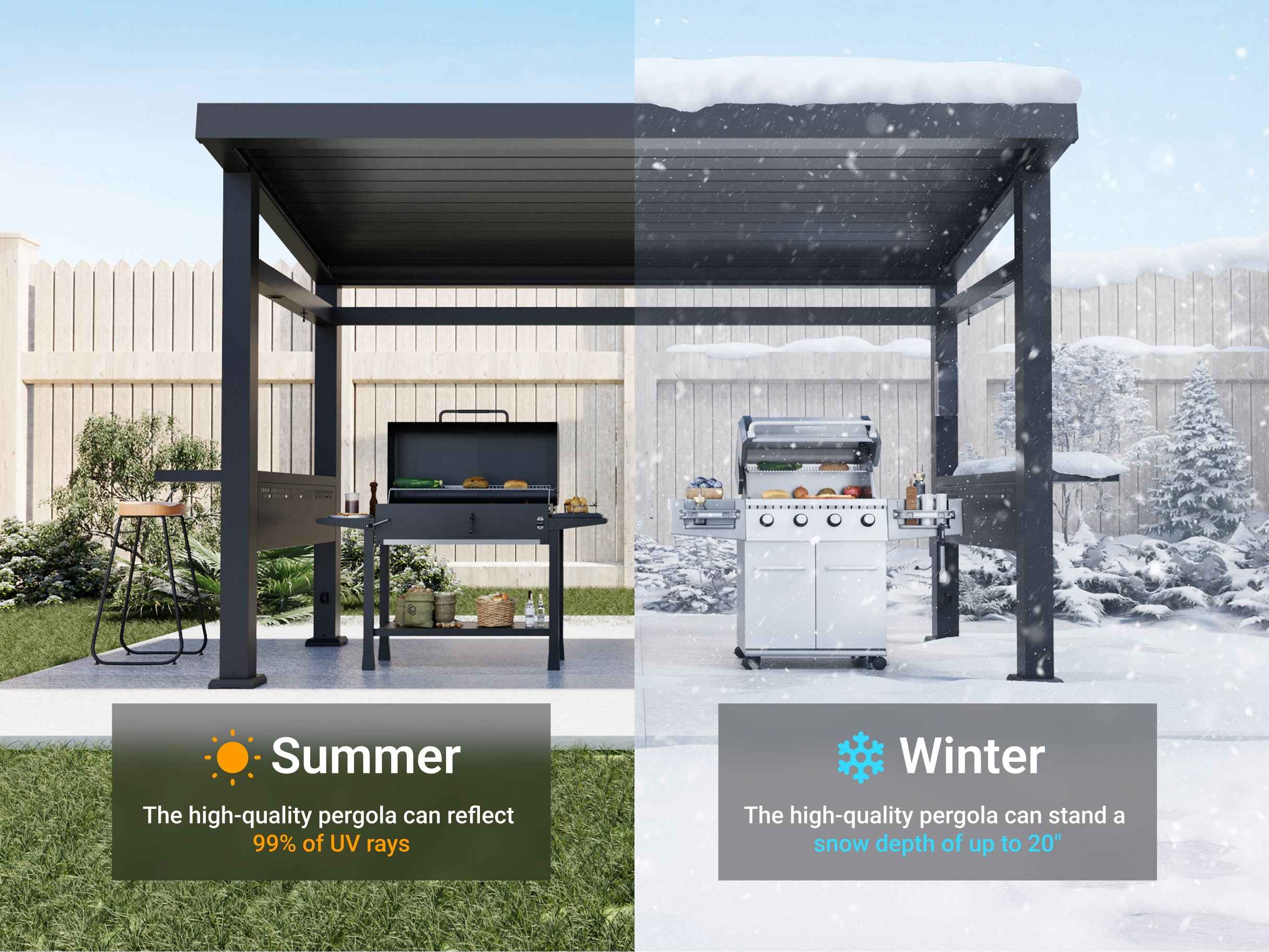 Grill Louvered Pergola Pro